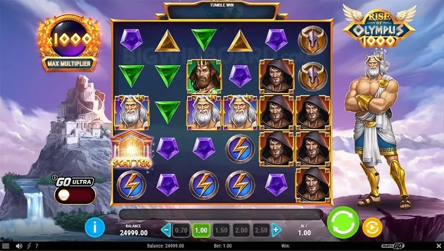 Secure Online Betting